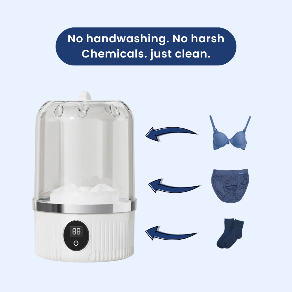 MiniLaundryPod – Laundry Made Simple