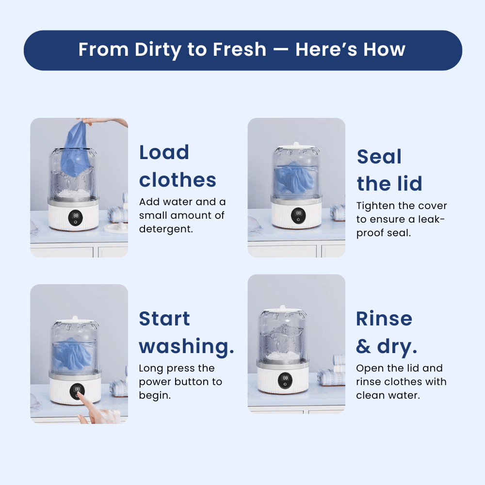 MiniLaundryPod – Laundry Made Simple