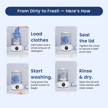 MiniLaundryPod – Laundry Made Simple